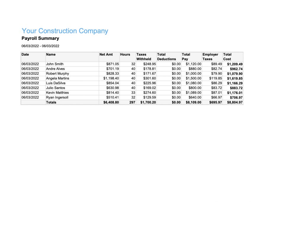 Sample Weekly Payroll Reports 1