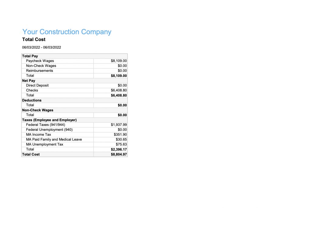 Sample Weekly Payroll Reports 2